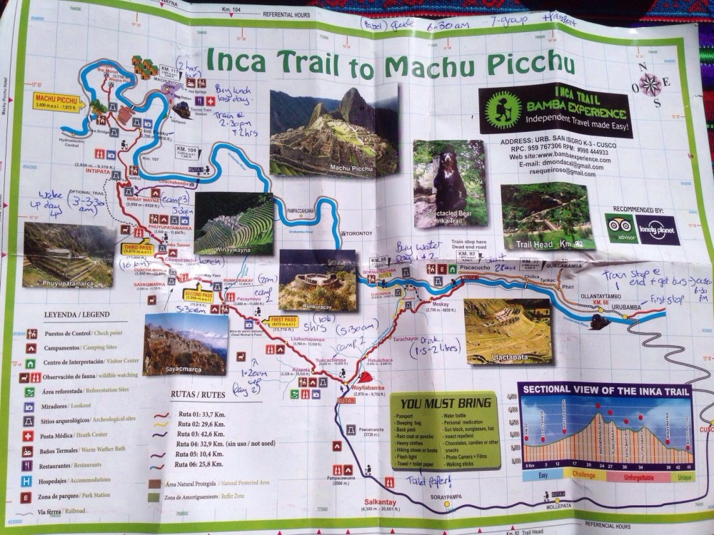 Inca Map